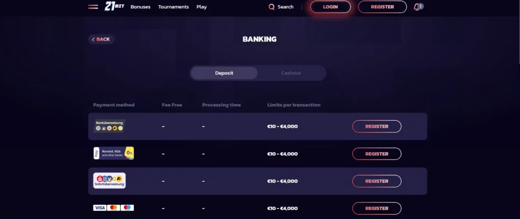 Deposit Methods